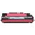 Renovace toneru HP Q7583A, Color LaserJet 3800, magenta