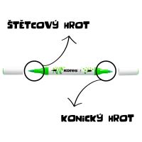 Akrylové popisovače Kores, oboustranný hrot 2 v 1, štětcový a konický, set 6 barev – 3 (2)